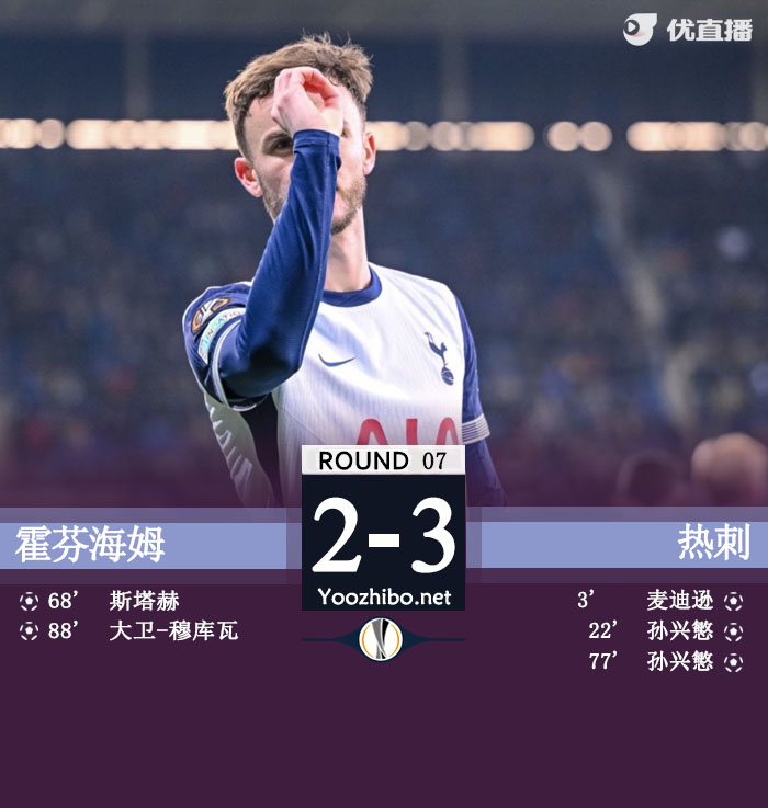 霍芬海姆vs<a href=/zuq/hotspur/ target=_blank class=infotextkey>热刺</a>