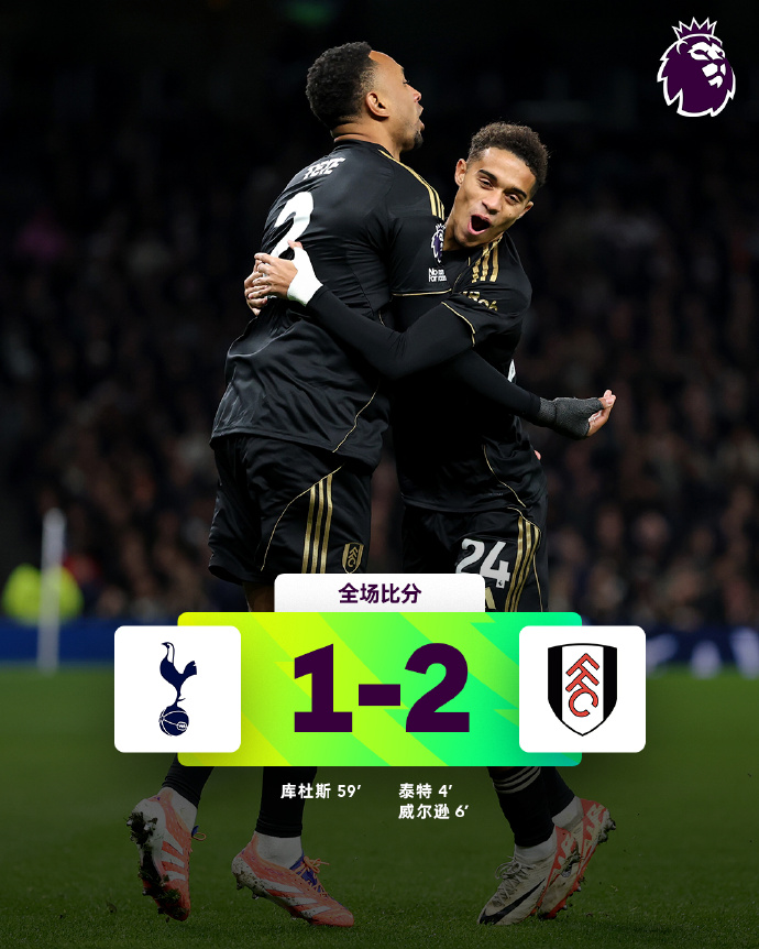 英超-热刺1-2富勒姆 泰特、威尔逊2分钟2球 库杜斯建功