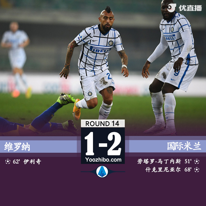 <a href=/zuq/intermilan/ target=_blank class=infotextkey>国际米兰</a>2-1维罗纳