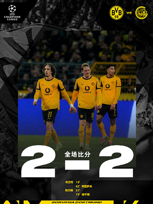 欧冠-多特2-2战平博德闪耀 布兰特双响 法比奥席尔瓦献助攻