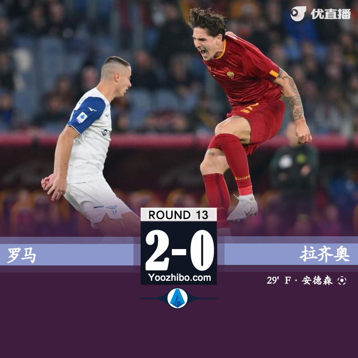 罗马0-1拉齐奥 伊巴涅斯送礼安德森推射致胜